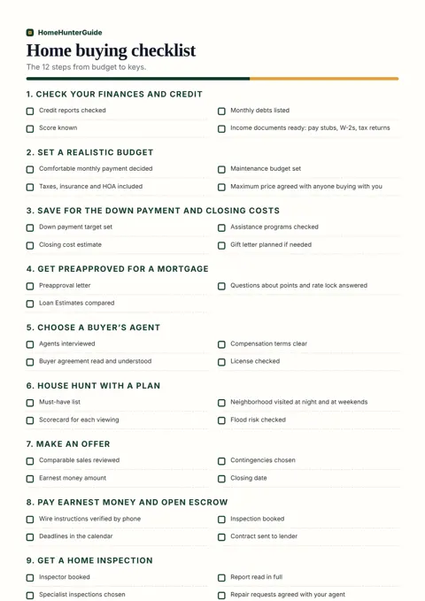 Home buying checklist
